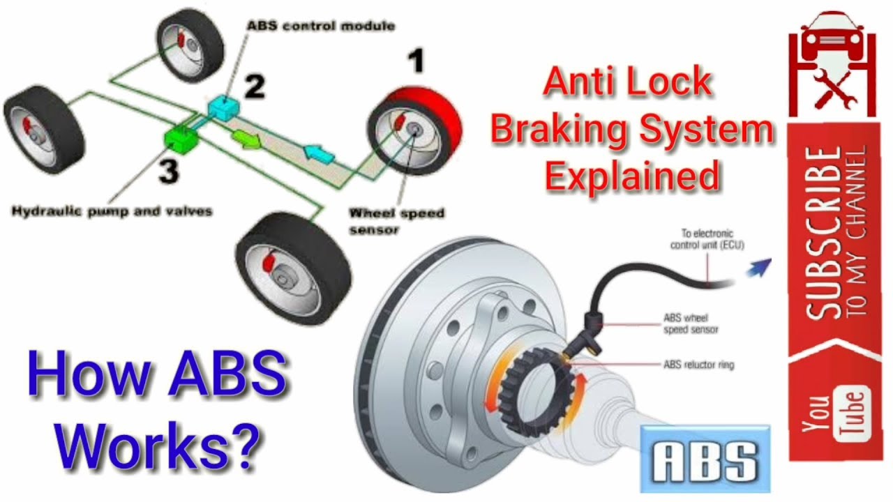 Antilock Brake System Working Principle At Daniel Davis Blog