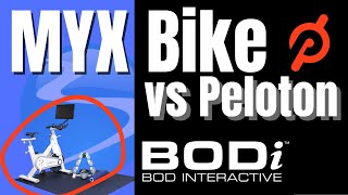 MYX Fitness Bike & Beachbody on Demand Cost | MYX Bike vs Peloton | Jennifer Jacobs Peloton | Price