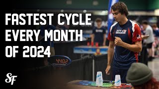 Fastest Sport Stacking Cycle of Every Month this Year