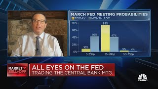 What's the market message?