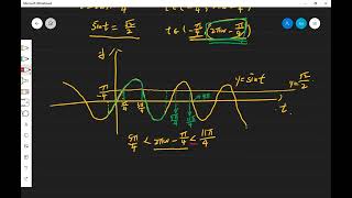 招 y=Asin(wx+b)图像中零点个数问题 w范围的求法