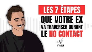 Les 7 étapes que votre EX va traverser durant le No Contact