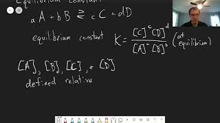 Chapter 6: Equilibrium Constant | CHM 214 | 047