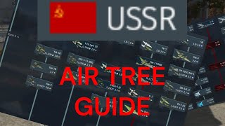 Unofficial Guides Part.2 USSR