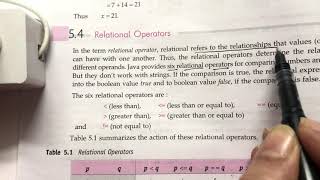 Java | Operators and Expressions | Part 3 |