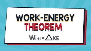 Work-Energy Theorem | Physics Animation