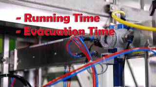 VMECA Multi Stage Pneumatic Vacuum Pump