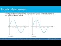 eet 1025c fundamentals of ac circuits introduction to alternating current and voltage