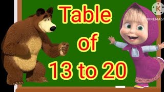 13 to 20 multiplication table let s learn multiplication table  for kids Rm