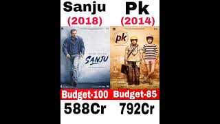 Sanju vs pk movie comparison #boxofficecollection #shorts