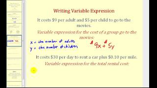 Introduction to Variables and Variable Expressions