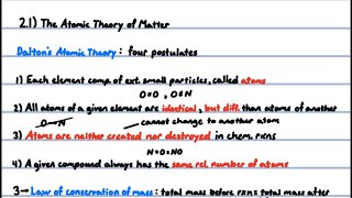Chemistry (C2) - Atoms, Molecules, and Ions
