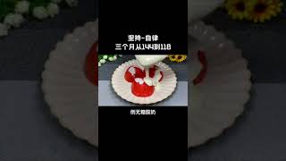 Amazing  Recipe 减肥食谱收藏 越吃越瘦