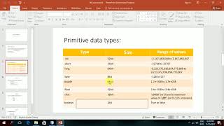 JAVA programming tutorials in urdu/hindi (5th tutorial) Data type in JAVA