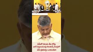 క్లీన్ ఎనర్జీ  పాలసీ ద్వారా రూ 10 లక్షల కోట్ల పెట్టుబడులు రావాలని ఆశిస్తున్నాం #ChandrababuNaidu