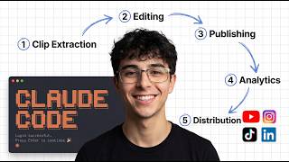 Claude Code Just Changed Content Creation Forever (full-guide)