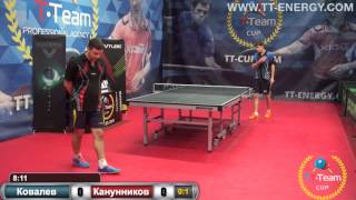 Ковалев-Канунников. Игра за 3 место. 6 декабря 2015 TT-Cup