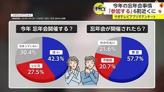 今年の忘年会どうする？県民の声は…新型コロナ5類に移行してから初の忘年会シーズン【佐賀県】 (23/12/07 18:20)