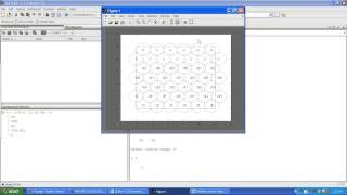 Mobile wireless sensor network using Genetic Algorithm (GA)
