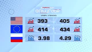 Տարադրամի փոխարժեք - ՀՈԿՏԵՄԲԵՐ 12, 2023