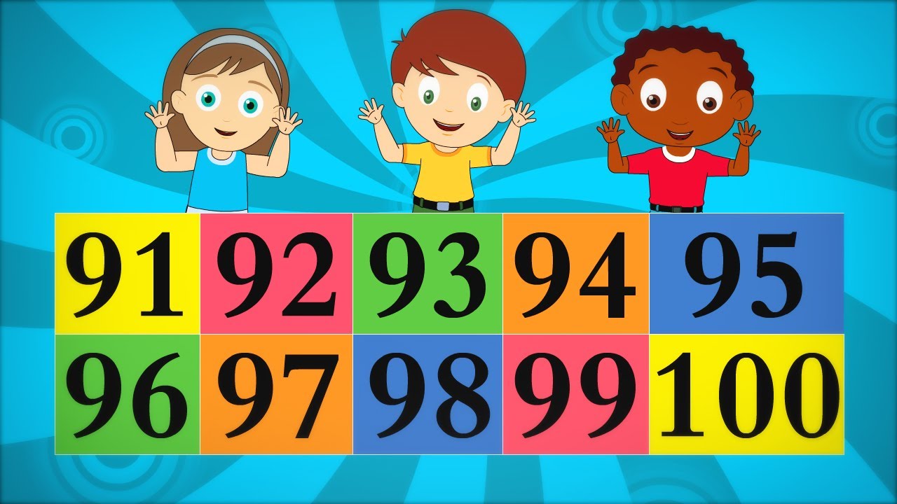 Numbers Song Numbers For Kids Numbers Rhymes Numbers Numbers 6 10