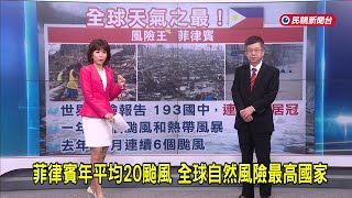 2025/2/26【早安嘉芬】菲律賓年平均20颱風  全球自然風險最高國家－民視新聞