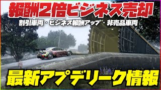 【速報】最新アプデリーク情報まとめ・GTAオンライン