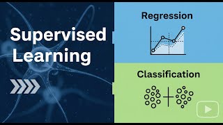 Supervised Learning Explained Simply Regression vs Classification (Beginner Friendly)