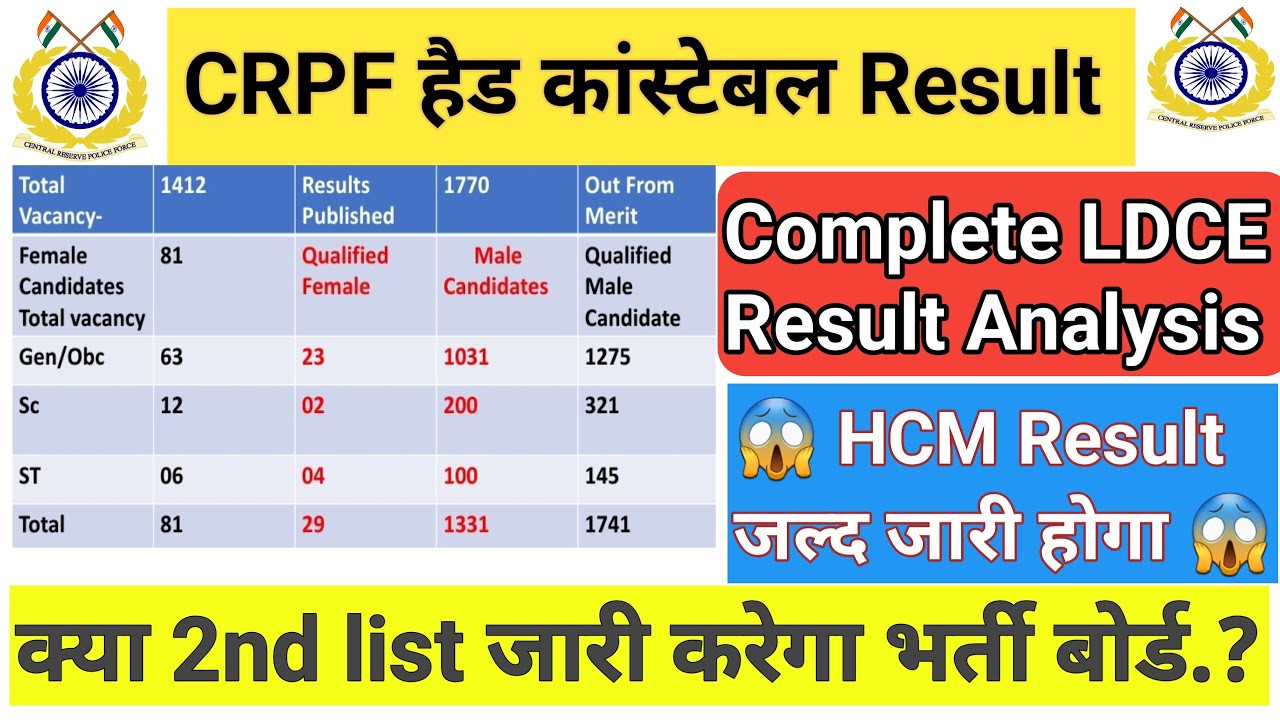 Crpf Head Constable Result Date 2023 L Crpf Head Constable Result Kab ...