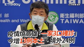 疫情燒高雄「一家3口確診」　今增13例本土、境外24例