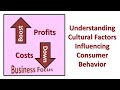 Understanding Cultural Factors Influencing Consumer Behavior