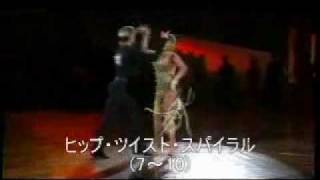 社交ダンス チャチャチャ 2005日本インター規定フィガー