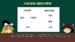 【ゆっくり政治学講座】第1回：大統領制と議院内閣制