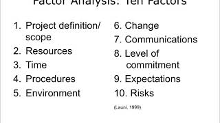 ONC Component 8 Unit 4 Lecture a