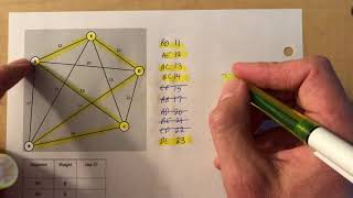 The Cheapest Link Algorithm, Part 2