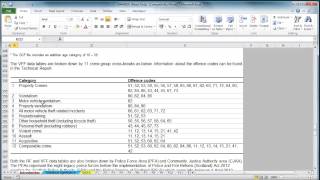 Introduction to the Scottish Crime \u0026 Justice Survey Data Table