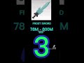 Most expensive weapons on Roblox islands #shorts #robloxislands #fyp