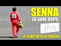 Senna, la telemetria della tragedia