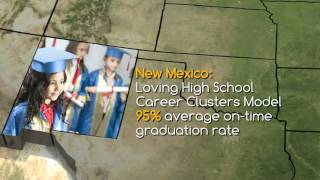 CTE: Making the Difference