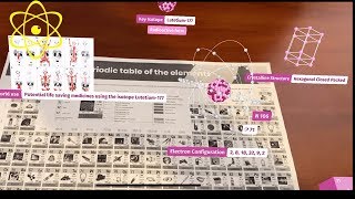 Augmented Reality Table of Elements for iOS 🔸 AppFinders