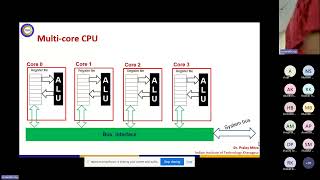 Shared Memory Programming with OpenMP by Dr. Pralay Mitra | Day-1