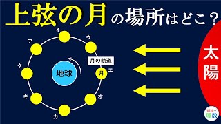 【中3　理科　地学】上弦の月の場所はどこ？【宇宙　月の満ち欠け】