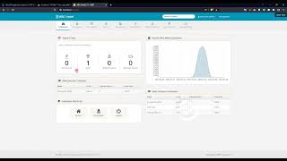 Hotel Management System in PHP using CodeIgniter Framework DEMO