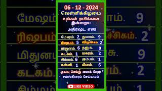 06 - 12 - 2024, உங்கள் ராசிக்கான இன்றைய அதிர்ஷ்ட எண், / #shorts #luckynumber