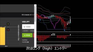 60秒　バイナリーオプション　平均足+ボリンジャーバンド＆ change＋MACD　インジケーター検証 2016年12月7日