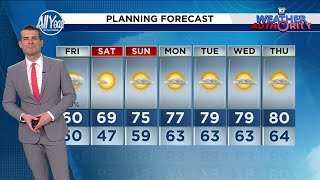 Local 10 Weather Video Forecast: 01/23/25 Evening Edition