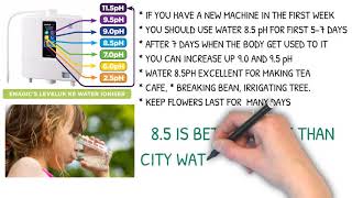 BENEFITS OF 8.5 pH KANGEN WATER (ENG)