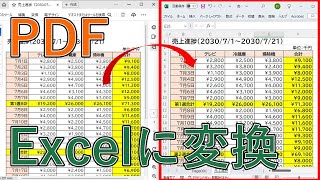 PDFをExcelに変換する方法｜フリーソフトを使わずに無料でエクセル化