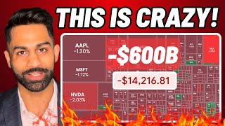 🚨 Urgent: Markets are COOKED!! CRASH JUST Started?! (KNOW THIS) BE CASH READY TO BUY) #marketcrash