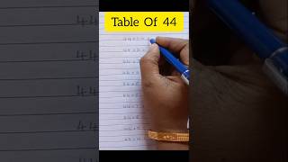 Multiplication Table Trick Of 4 #maths #multiplication #table #mathstricks #mathematics #shorts